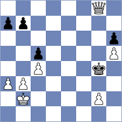 Lerch - Warchol (Chess.com INT, 2020)
