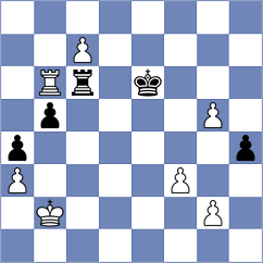 Tanaka - Gerasimenyk (Chess.com INT, 2020)
