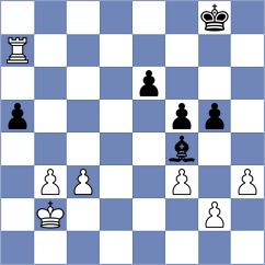 Wu - Abdulla (chess.com INT, 2025)