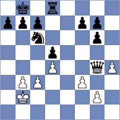 Fishchuk - Marin Pincheira (chess.com INT, 2023)