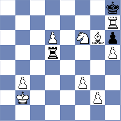Yang Kaiqi - Wilk (chess.com INT, 2024)