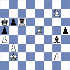 Kukhmazov - Vovk (chess.com INT, 2024)
