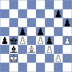 Zobel - El Zein (chess.com INT, 2025)