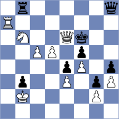 Yang Kaiqi - Bas Mas (chess.com INT, 2022)