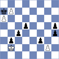 Neelotpal - Makarian (chess.com INT, 2024)