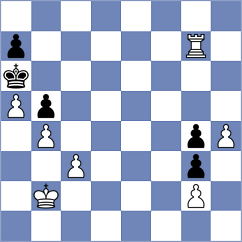 Gutierrez Carmona - Dicen (chess.com INT, 2025)