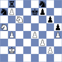 Cramling - Nemet (Biel, 1987)