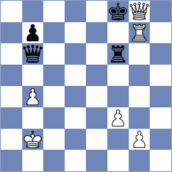 Fadi - Boci (chess.com INT, 2025)