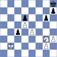 Min - Chiang (Chess.com INT, 2021)