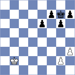Jaisingh - Lim De Dao (Thailand, 2005)