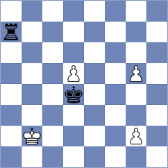 Fu - Dragun (chess.com INT, 2023)