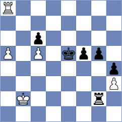 Reprintsev - Kretchetov (chess.com INT, 2021)