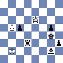 Anton Guijarro - Gharibyan (chess.com INT, 2023)