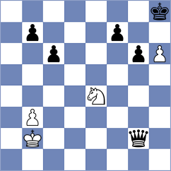 Swasso - Blanchard (Dallas, 2000)