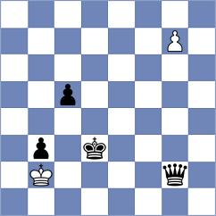 Milchev - Engel (Chess.com INT, 2021)