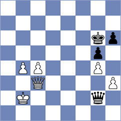 Trcek - Messer (Zuerich, 2002)