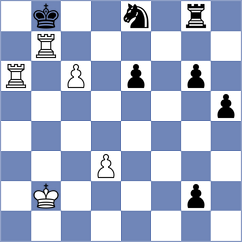 Riehle - Mouhamad (chess.com INT, 2022)