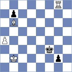 Nguyen Hong Nhung - Bashylina (chess.com INT, 2024)