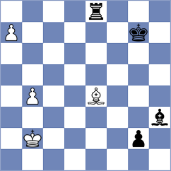 Djokic - Matlakov (chess.com INT, 2023)