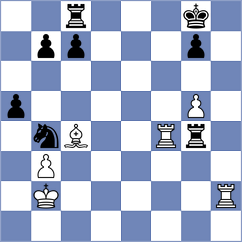 Mohammad Bidaghi - Nazem (Chess.com INT, 2021)