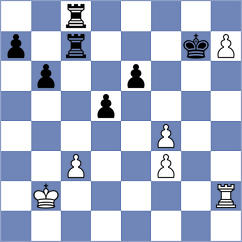Unuk - Velikic (Rhodes GRE, 2025)