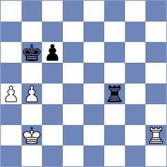 Nguyen Thien Ngan - Ismagilov (chess.com INT, 2025)