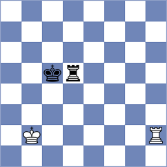 Shirov - Kushko (chess.com INT, 2024)