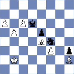 Dobrov - Ozates (chess.com INT, 2022)