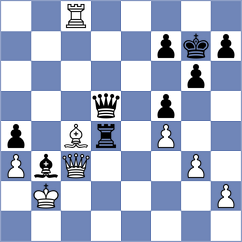 Kruckenhauser - Schiszler (chess.com INT, 2025)