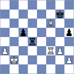 Tari - Panda (chess.com INT, 2025)