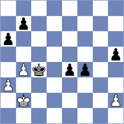 Markovic - Taushanov (Belgrade, 2008)