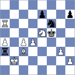 Prieto Aranguren - Munoz Pelaez (chess.com INT, 2023)