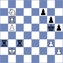 Obolentseva - Mihailidis (chess.com INT, 2021)