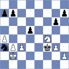 Martin Fuentes - Korol (chess.com INT, 2023)