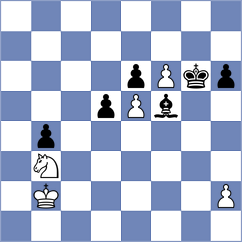 Fernandez - Kaganskiy (chess.com INT, 2022)