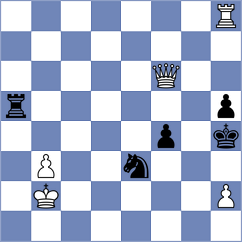 Chen - Tursunalieva (chess.com INT, 2025)