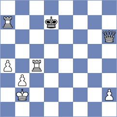 Rodriguez Almeida - Rodriguez Amador (Vecindario ESP, 2022)