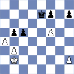 Shapiro - Ramirez (chess.com INT, 2022)