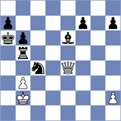 Leela - Petterson (Playchess.com INT, 2004)