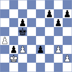 Dudzinski - Chor (chess.com INT, 2023)