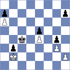 Finkelstein - Funderburg (chess.com INT, 2024)