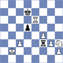 Shuvalova - Haznedaroglu (chess.com INT, 2022)