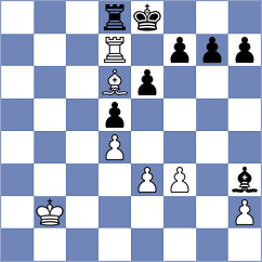 Dubois de Luchet - Binder (Wiesbaden, 1998)