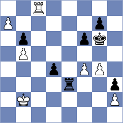 Bryakin - Taboas Rodriguez (chess.com INT, 2023)