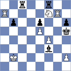 Yang Kaiqi - Szpar (chess.com INT, 2025)