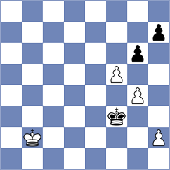 Hagedorn - Oberpriller (Playchess.com INT, 2009)