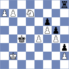 Hayrapetyan - Golubovic (chess.com INT, 2025)