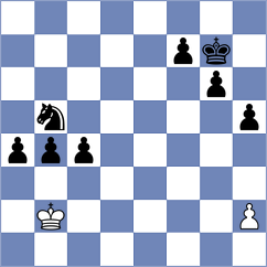 Villon Rodriguez - Ubilluz Pena (Chess.com INT, 2020)