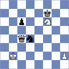 Ivanovic - Tsarsitalidis (Belgrade SRB, 2024)
