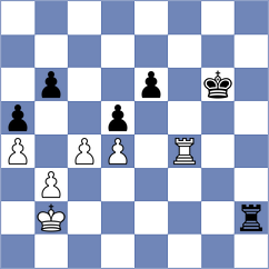 Zhalmakhanov - Ganguly (Al Ain UAE, 2025)